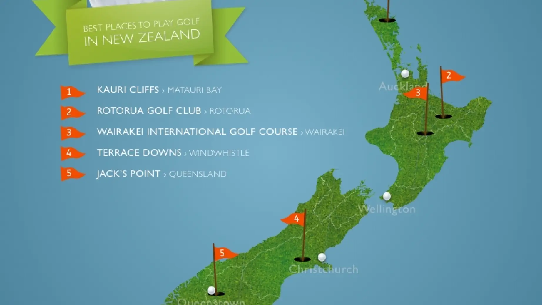 TE INFOGRAPHIC NZ GOLF DEF