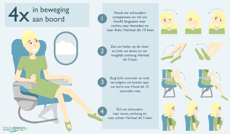 Verminder jetlag reis australie nieuw zeeland travelessence infographic