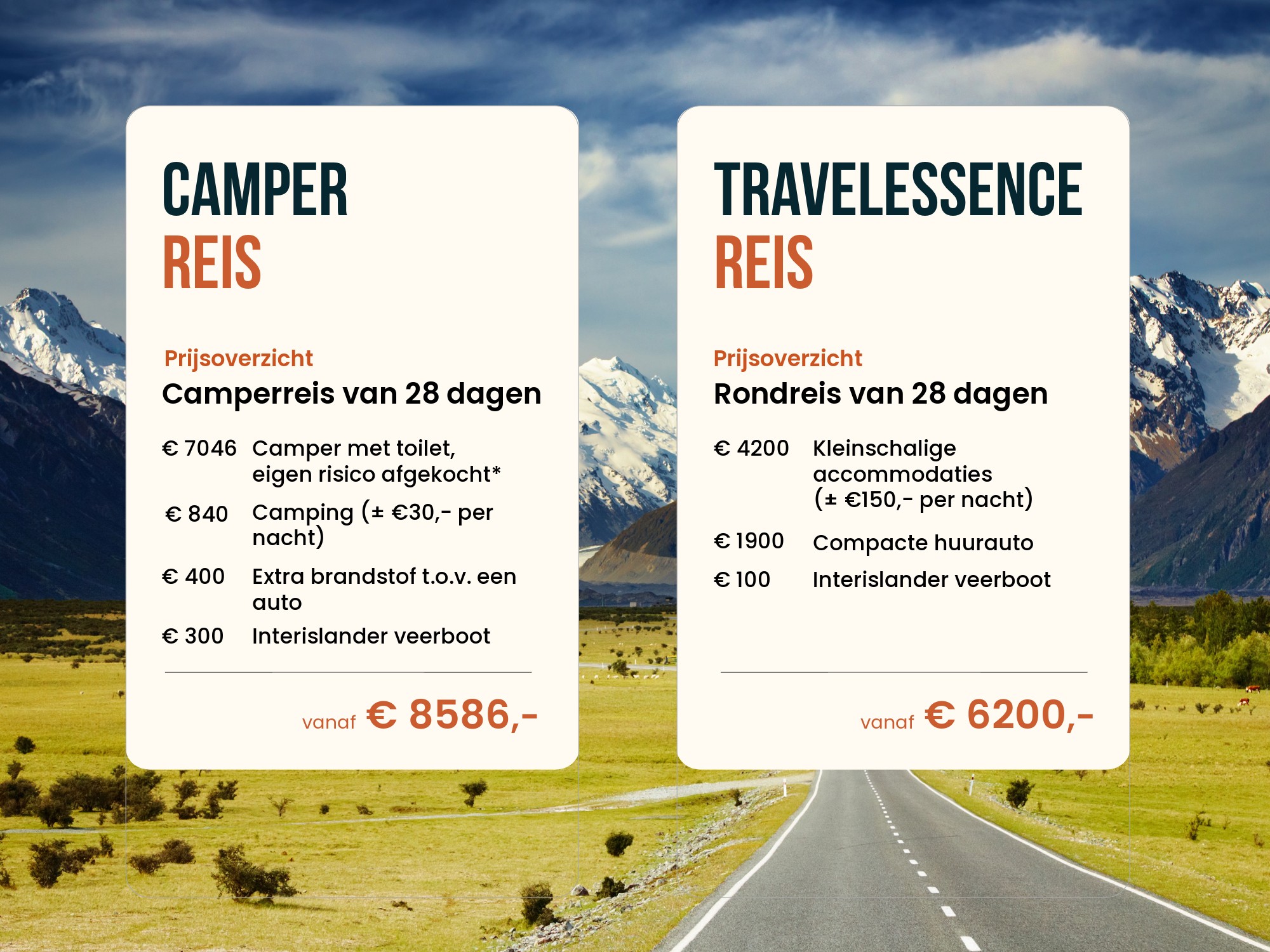 NZ Camper price comparison v2